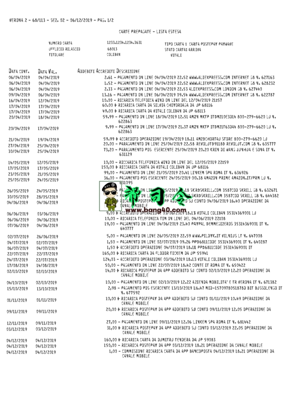 意大利银行对帐单 PSD 模板