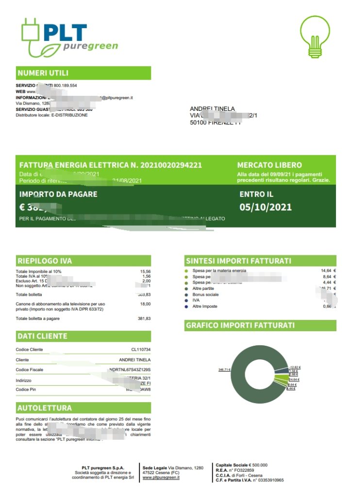 意大利 PLT puregreen word 和 PDF 模板