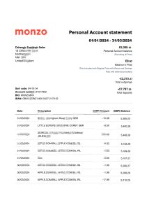 Monzo 银行对账单 Word 和 PDF 模板（版本 2024）(共计10页只展示首页)Monzo Bank Statement Word And PDF template (version2024)-帮司令