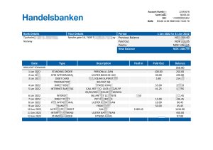 挪威商业银行银行对账单模板Norway Handelsbank bank statement template-帮司令