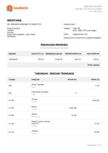印度尼西亚海银行声明 Word 和 PDF 模板（2025 年版本）Indonesia Seabank statement Word and PDF template (2025 Version)-帮司令