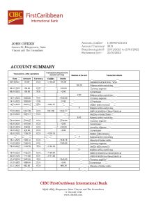 圣文森特和格林纳丁斯第一加勒比国际银行对帐单 Word 和 PDF 模板Saint Vincent And The Grenadines First Caribbean International Bank Statement Word and PDF Template-帮司令