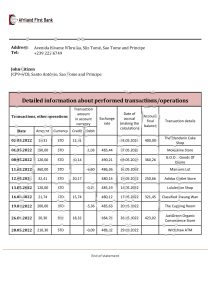 圣多美和普林西比非洲第一银行银行对账单模板Sao Tome And Principe Afriland First Bank Bank Statement Template-帮司令