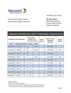 委内瑞拉商业银行对帐单模板Venezuela Mercantil Bank Statement Template-帮司令