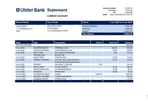 爱尔兰共和国阿尔斯特银行对账单模板Republic of Ireland Ulster Bank Statement Template-帮司令