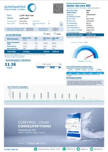沙特水费账单模板（Word 和 PDF 格式）Saudi Water Bill Template in Word And PDF Format-帮司令