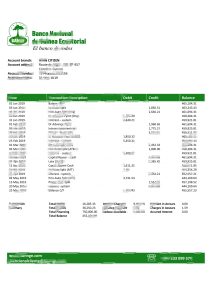 厄瓜多尔玻利瓦尔银行银行对账单简易填写模板Ecuador Banco Bolivariano bank statement easy to fill template-帮司令