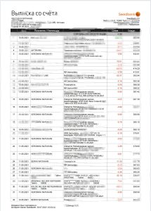 瑞典银行账单word/pdf模板Swedish bank statement word/pdf template-帮司令