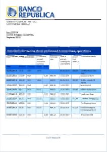 乌拉圭东方共和国银行对账单模板Uruguay Banco de la República Oriental del Uruguay Bank Statement Template-帮司令