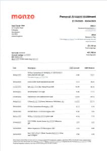 Monzo 银行对账单 Word 和 PDF 模板（版本 2025）Monzo Bank Statement Word And PDF template (version2025)-帮司令