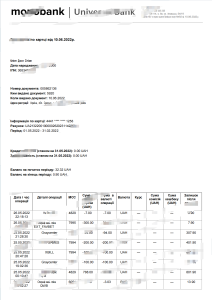 乌克兰 Monobank 银行对账单 Word 和 PDF 模板(3 页)Ukraine Monobank Bank Statement Word And PDF Template (3 Pages)-帮司令