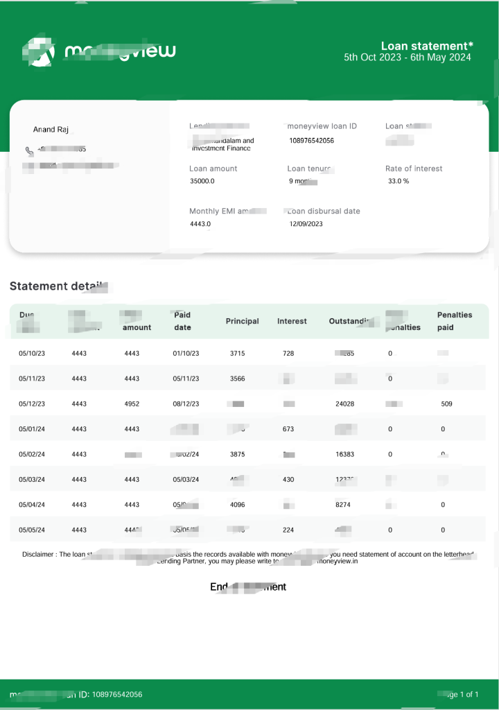 印度 Moneyview 贷款结算单模板（Word 和 PDF 格式）