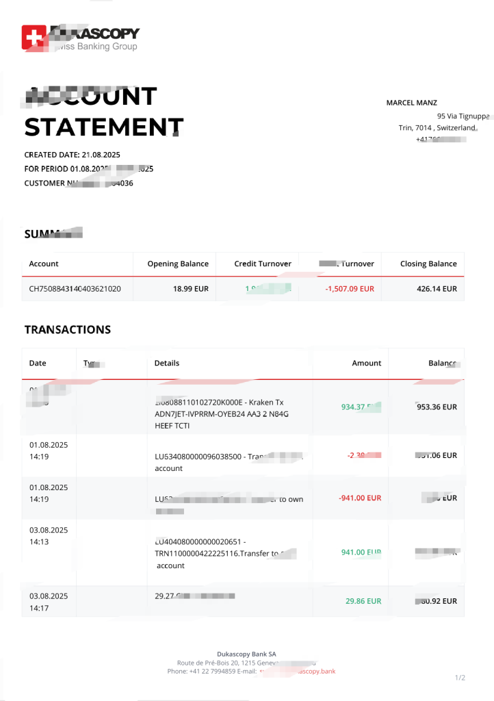 瑞士 DUKASCOPY 瑞士银行集团账户对账单模板（Word 和 PDF 格式）
