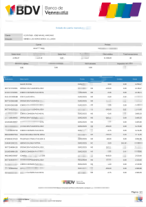 委内瑞拉银行对账单模板（Word 和 PDF 格式）Venezuela Banco de Venezuela Bank Statement Template in word and pdf format-帮司令