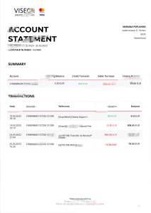 瑞士维塞卡银行账户报表模板（Word 和 PDF 格式）Switzerland Viseca Account Statement Template in word and pdf format-帮司令