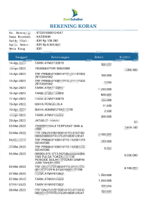 印尼银行Sulselbar账户对账单Word和PDF模板（2页）Indonesia Bank Sulselbar Account Statement Word And PDF Template (2 Pages)-帮司令
