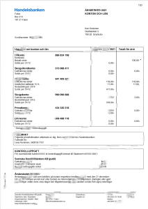 瑞典商行年度报表Word及PDF模板（3页）Swedish Commercial Bank Annual Report Template (Word and PDF) (3 pages)-帮司令