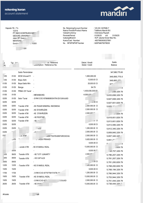 印尼曼迪里银行对账单Word和PDF模板（2页）