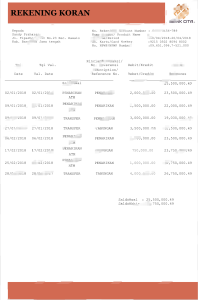 印度尼西亚银行花旗银行对账单Word及PDF模板Indonesia Bank Cita Bank Statement Word And PDF Template-帮司令